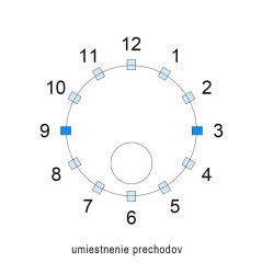 Vodomerná šachta 10/13